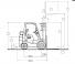 Clark C 18 D Dimensioni e grandezza