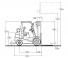 Clark C 20 D Dimensioni e grandezza