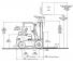 Clark CMP 30 D Dimensioni e grandezza