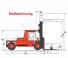 Kalmar DC 23,6-1200 N