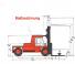 Kalmar DC 23,6-1200 NLB