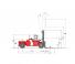 Kalmar DCD220-12LB Dimensioni e grandezza