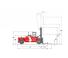 Kalmar DCD240-6LB Dimensioni e grandezza