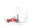 Kalmar DCD250-12 Dimensioni e grandezza