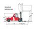 Kalmar DCD370-12 Dimensioni e grandezza