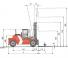 Kalmar DCD90-6L