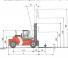 Kalmar DCD90-6LH Dimensioni e grandezza
