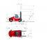 Kalmar DCE 100-6 Dimensioni e grandezza