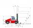 Kalmar DCE 120-6 Dimensioni e grandezza
