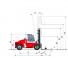 Kalmar DCE 150-12 Dimensioni e grandezza