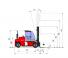 Kalmar DCE 90-6 L Dimensioni e grandezza