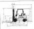 Caterpillar DP 20 K Dimensioni e grandezza