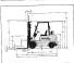 Caterpillar DP 25 K Dimensioni e grandezza