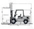 Caterpillar DP 50 C Dimensioni e grandezza