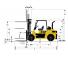 Caterpillar DP70 Dimensioni e grandezza