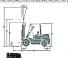 Maximal FD 30 T-M2GJ3 Dimensioni e grandezza
