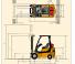 Yale GDP 18VX Dimensioni e grandezza