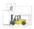 Hyster H18.00XMS 12 Dimensioni e grandezza