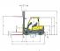 Hyster H2.0FT Dimensioni e grandezza