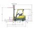 Hyster H2.0FTS Dimensioni e grandezza