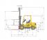 Hyster H 2.50 XM Dimensioni e grandezza