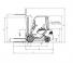 Still RC 40-15 Dimensioni e grandezza