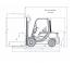 Still RC 40-35 Dimensioni e grandezza