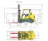 Hyster S6.0FT Dimensioni e grandezza