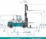 Konecranes SMV 18-600 B
