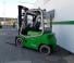 Cesab MAK 450