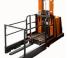 Commissionatori BT OME 100 W Man-Up 