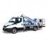 Multitel MX 196