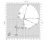 Piattaforme aeree articolate Piattaforme aeree articolate su rimorchio trainabile Versalift VST-7500I-E108 ELEVATOR