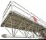 Ponteggi autosollevanti Scanclimber Luna SC3500L 