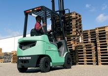 Carrelli elevatori frontali a gas Mitsubishi FG20CN