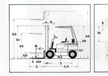 Carrelli elevatori frontali a gas Lugli 205 EG