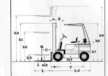 Carrelli elevatori frontali a gas Lugli 305 EG