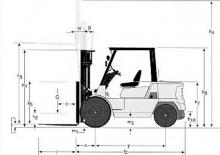 Carrelli elevatori frontali a gas Nissan F 04 B 40 Q