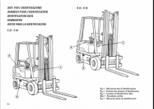 Carrelli elevatori frontali a gas OM-Pimespo G 20