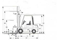Carrelli elevatori frontali a gas Cesab SID/KL 25 G