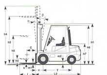 Carrelli elevatori frontali a gas Cesab SID/L 30 G