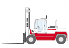 Carrelli elevatori frontali diesel SVETRUCK 1590-35