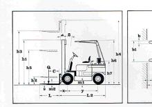 Carrelli elevatori frontali diesel Lugli 205 E