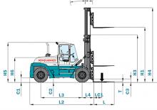 Carrelli elevatori frontali diesel Konecranes SMV 25-1200 B
