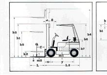Carrelli elevatori frontali diesel Lugli 255 E