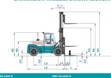 Carrelli elevatori frontali diesel Konecranes SMV 32-1200 Ro/Ro