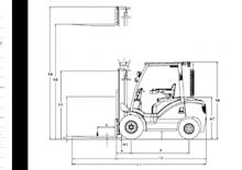 Carrelli elevatori frontali diesel DanTruck 3425 DY