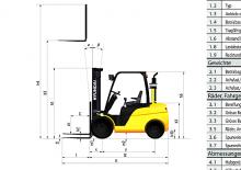 Carrelli elevatori frontali diesel Hyundai 40 D 9 A