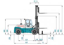 Carrelli elevatori frontali diesel Konecranes SMV 45-1200 B