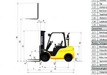 Carrelli elevatori frontali diesel Hyundai 50 DA 9 A